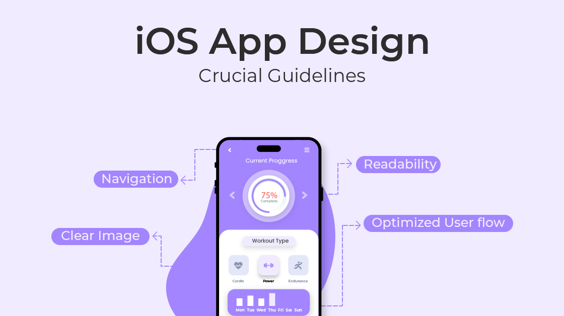 iOS App Design