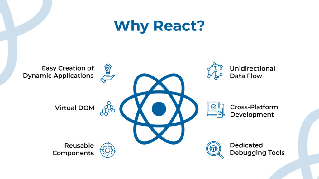 Why React option 2