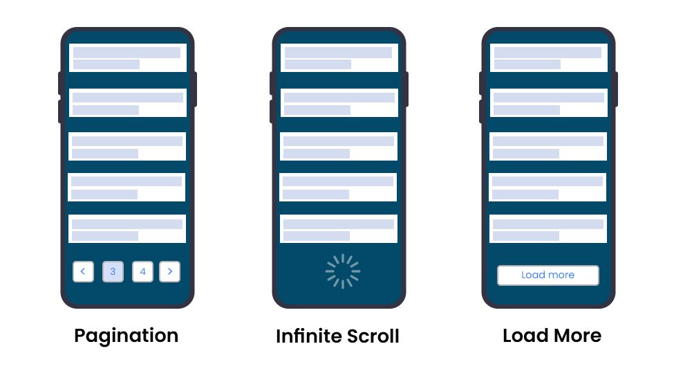 Common UI Design Patterns Infinite Scrolling Feed