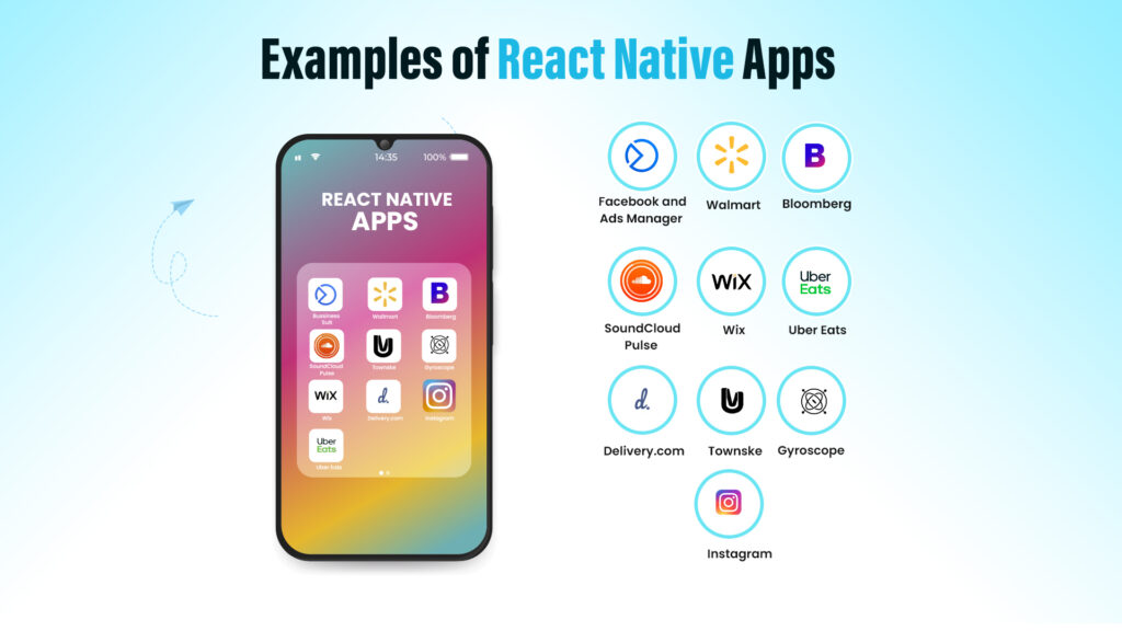 Real Examples of React Native