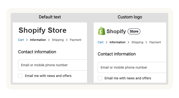 Shopify Checkout