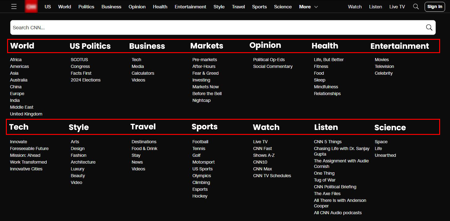 Best Practices in Interactive Navigation Design for 2024